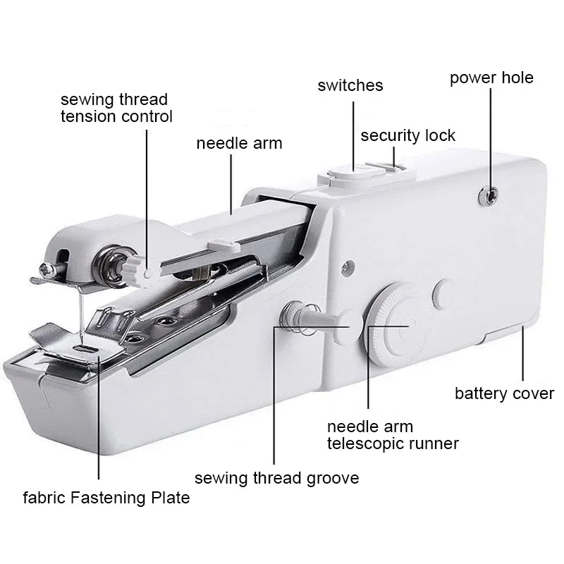 Portable Sewing Machine Manual - Mini Electric Sewing Machine Handheld ulasan dan harga