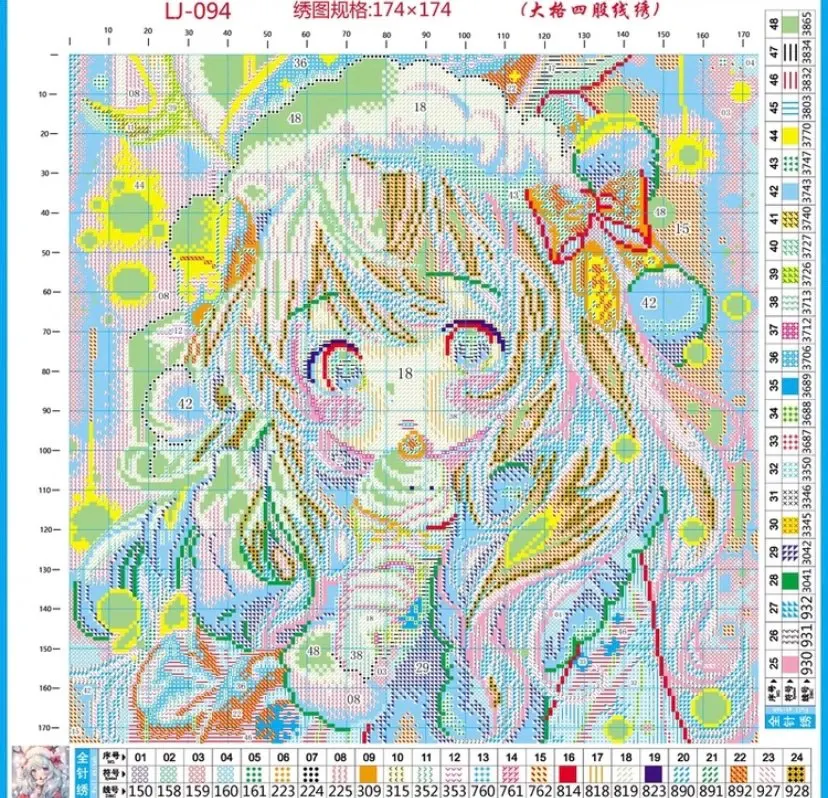 9ct 60x60cm Ice Cream Girl Emb - Cotton Embroidery Thread Skeins ulasan dan harga